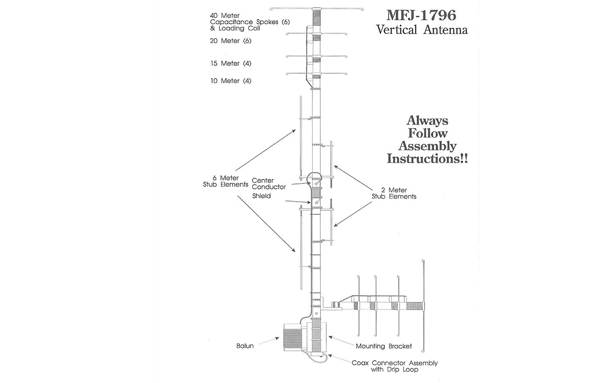 Antena HF Vertical 6 bandas 2/6/10/15/20/40 Longitud 3,60 mts