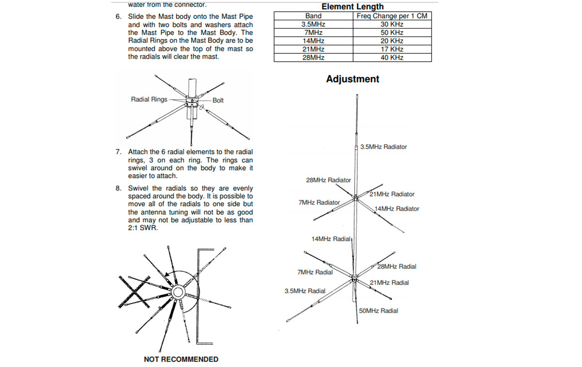 MFJ2389 Antena Vertical 8 bandas 80, 40, 20, 15, 10, 6, 2M y 70 CM. En HF, 80-6 metros es 1/4 onda, 2 metros es 1/2 onda una ganancia 2.15 dBi y 440 Mhz es 5/8 onda tiene una ganancia de 5.5 dBi.SWR es 1.5: 1 o menos y maneja 200 Watts PEP SSB, 150 Watts en 6M a 70CM en FM. 