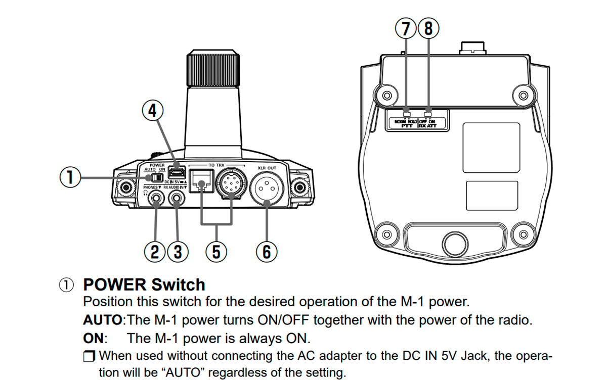 Incluye un conector para auriculares de 3,5 mm que permite la monitorización de audio. Esto es útil para que los usuarios escuchen su propia transmisión y ajusten la calidad del audio según sea necesario.