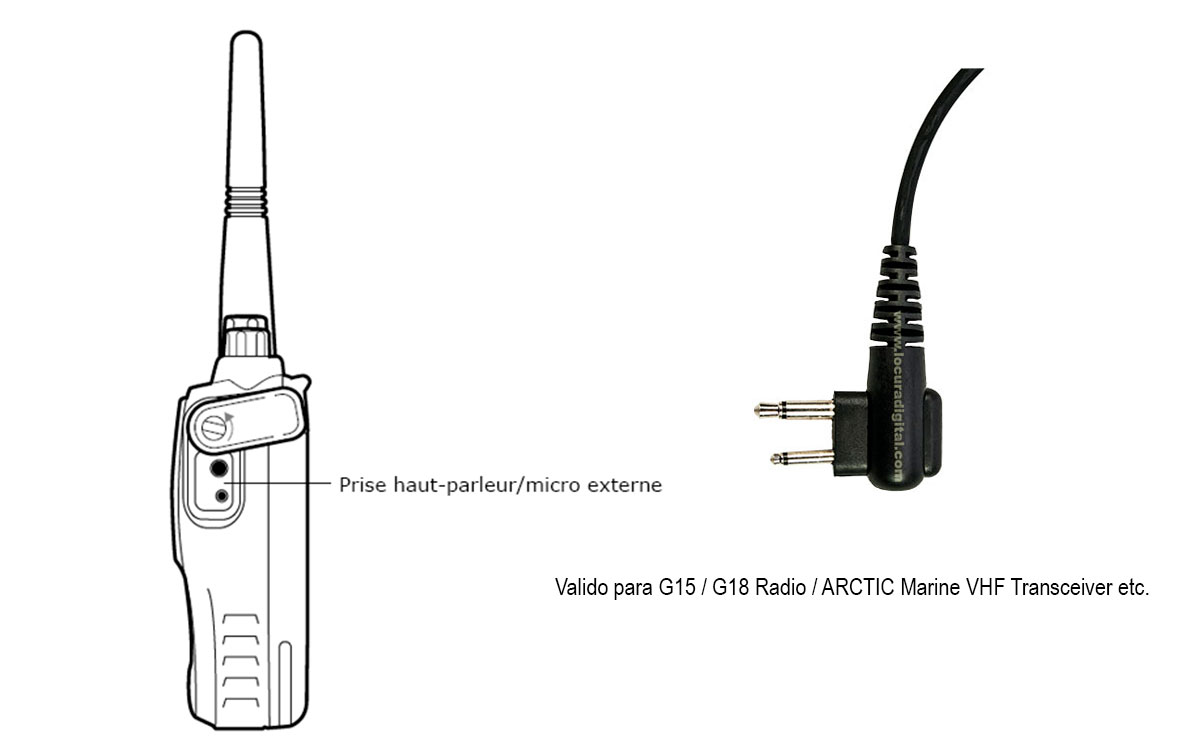 es compatible con las tomas de 2 pins motorola 