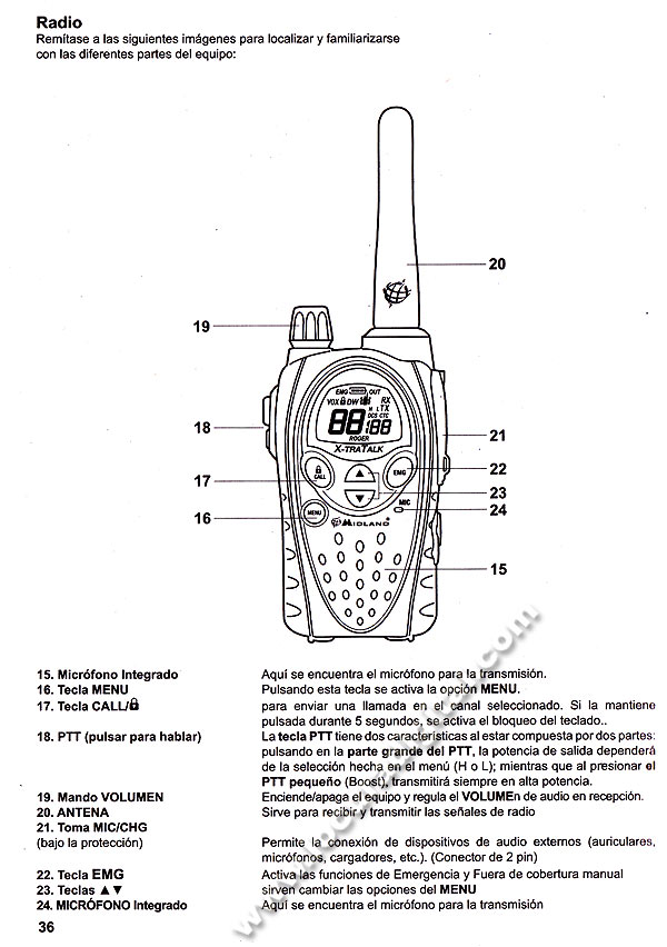 MIDLAND MIDLANDG9EKIT2