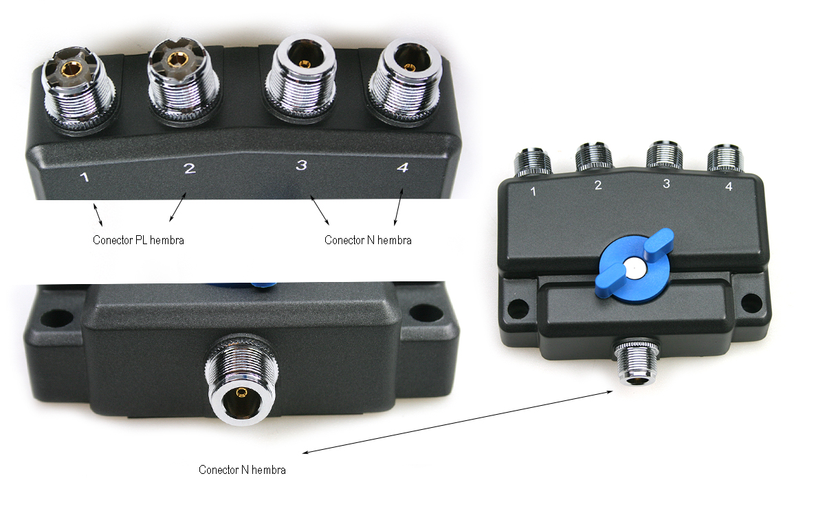 MIRC04COMBO Conmutador 4 posiciones: 2 conectores PL + 2 conectores N 