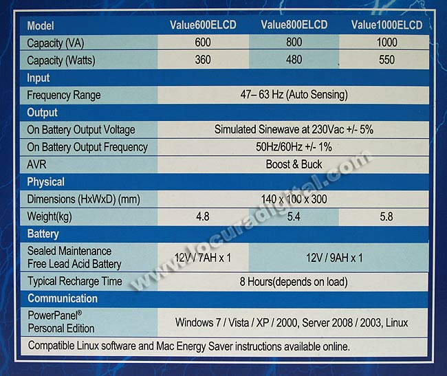 MIRMIDON VA1000-IT SAI Sistema inteligente Ininterrumpida 1000VA/550W