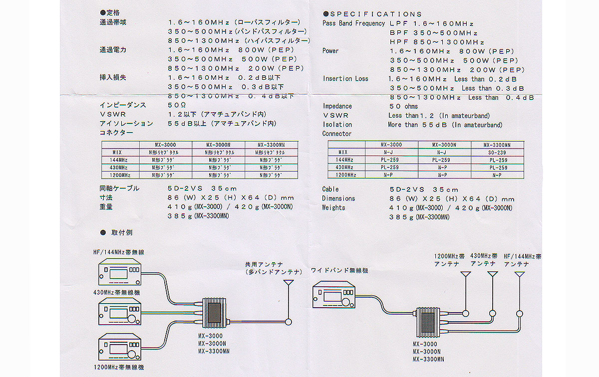 diamond mx-3000 triplexor hf/vhf/uhf1 pl hembra x 2 pl macho, frecuencias 1,6-160-350-500-850-1300 mhz 