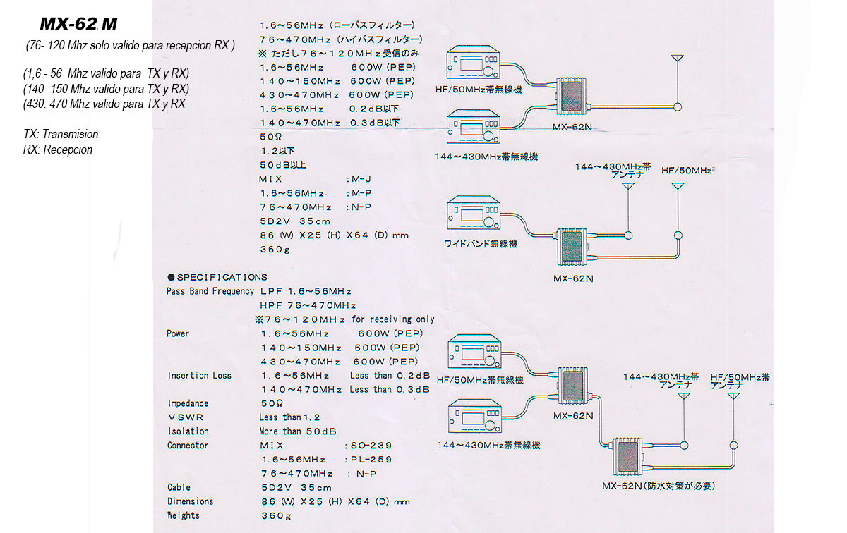 diamond mx62m duplexor 1,6-56 mhz, 76-470 mhz , valido para ft-857 /897 / ft991a etc. 