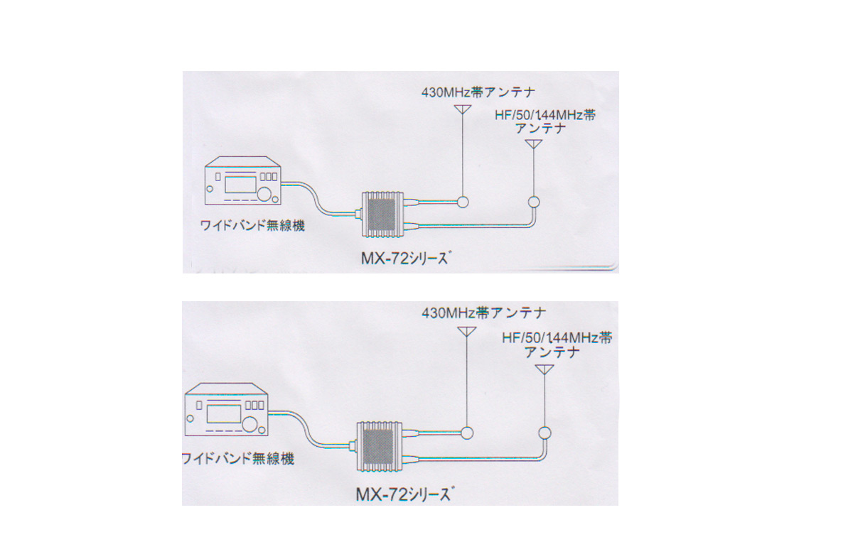 diamond mx72h duplexor 1,6-150 mhz, 350-480 mhz 