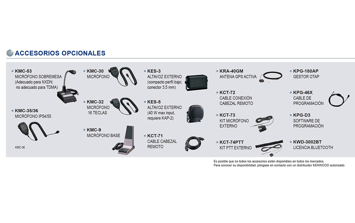 Frecuencias DIGITAL DMR UHF 406-470 Mhz 