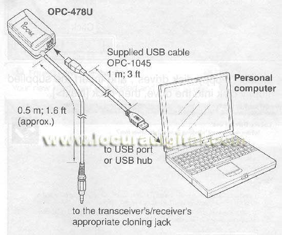 opc478u