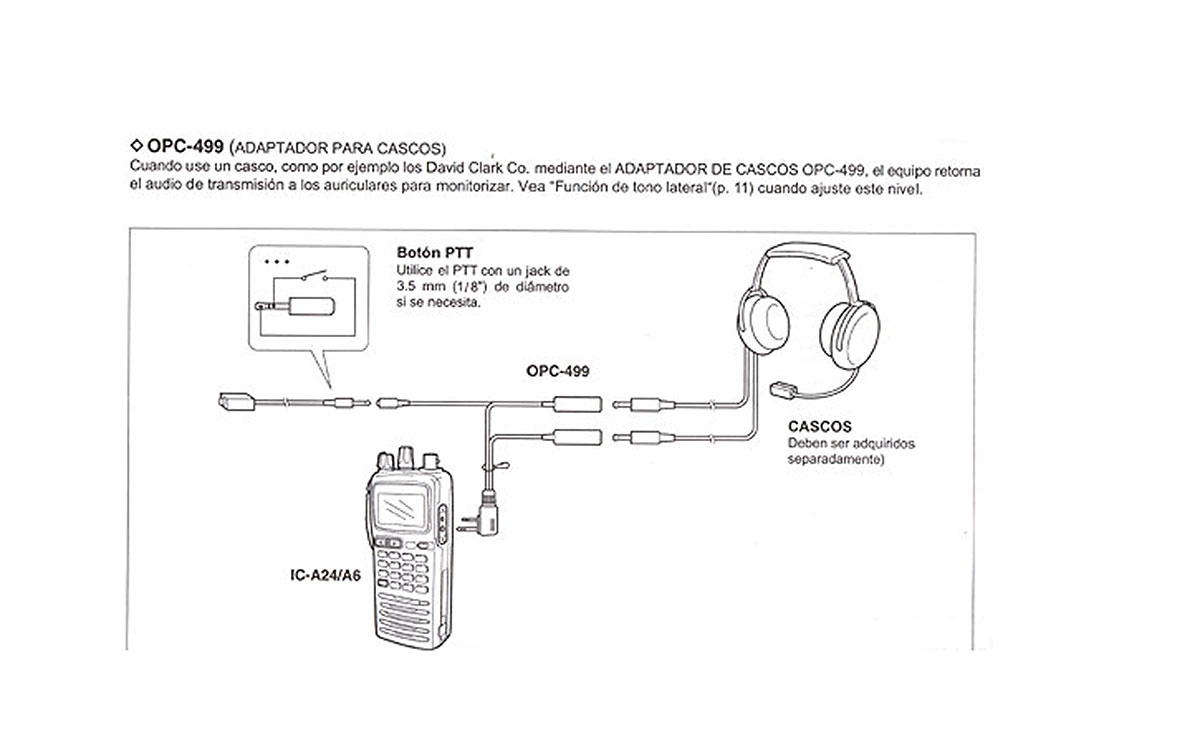 adaptador de dos conexiones para cascos de aviación, válido para ic-a3, ica22, ica24, ica 6, no incluye software