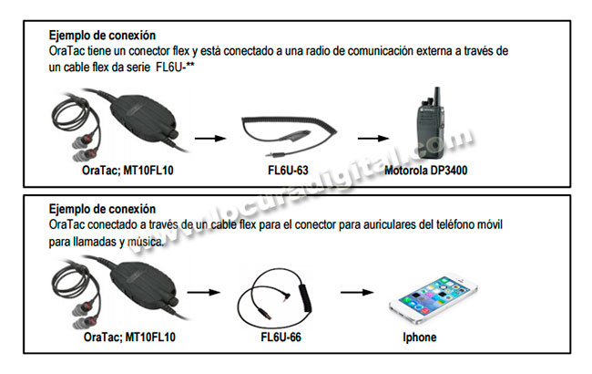 mt10fl10 - altavoz y microfono incorporado en los auricular (tapones) 