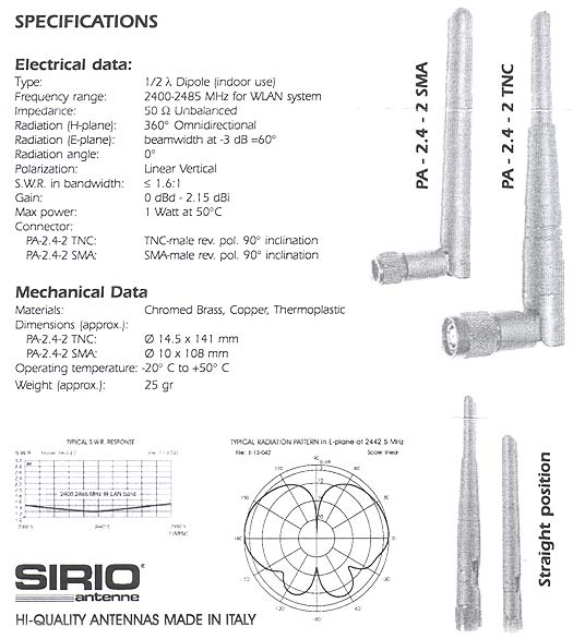 SIRIO SIRIOPA24