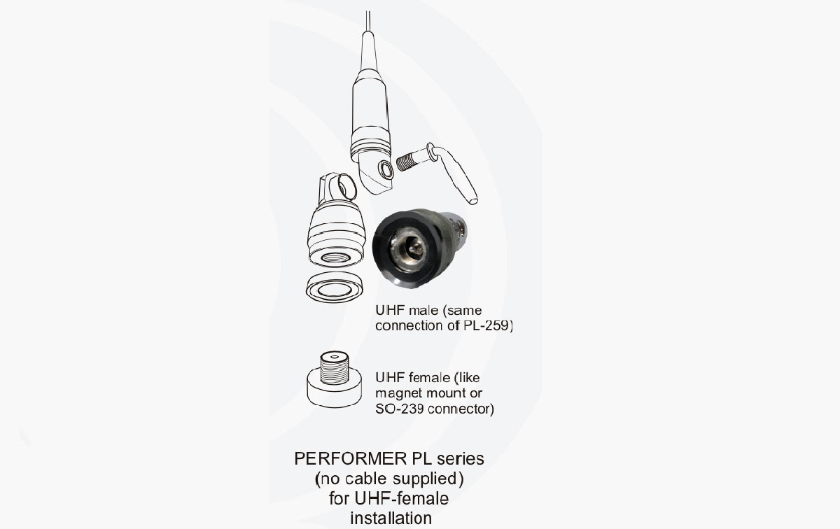 SIRIO PERFORMER-800PL Antena 27 mhz CB 