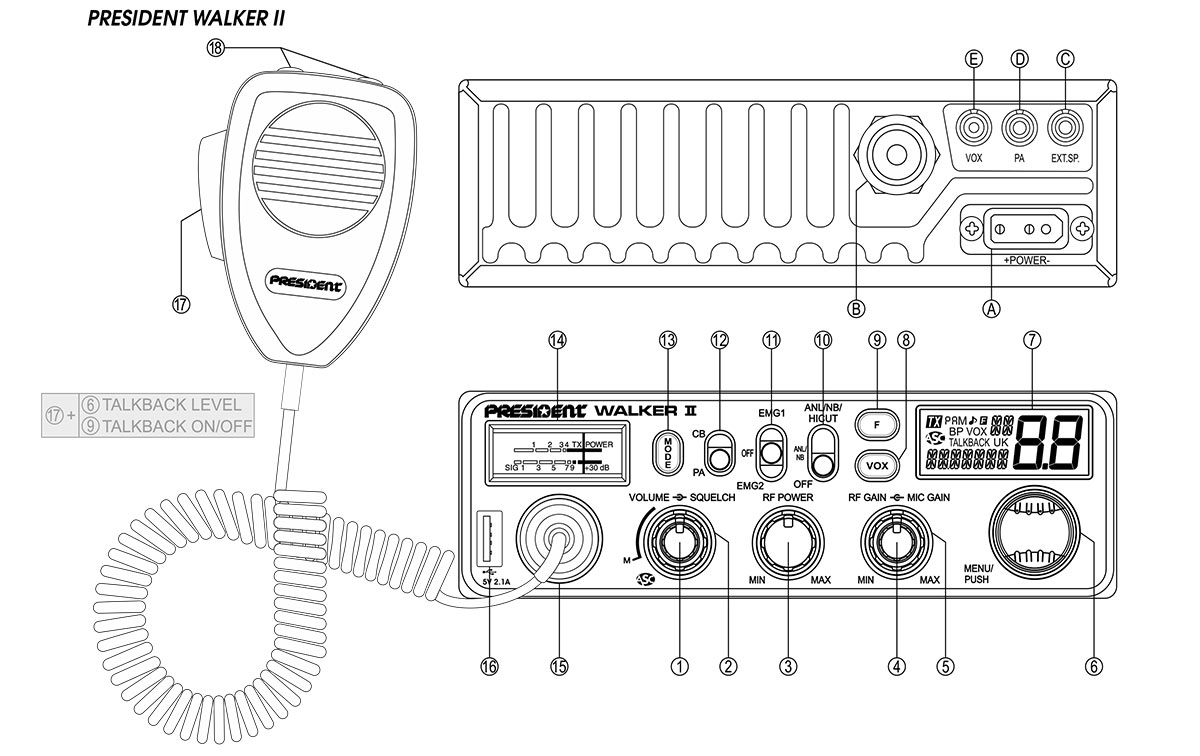 President Walker -II-ASC emisora AM / FM 40 canales CB 27 Mhz