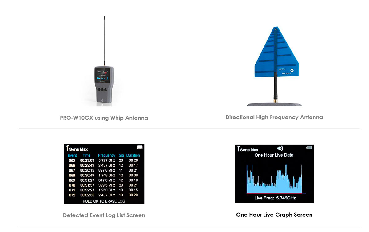 PRO-W10GX Detector profesional de frecuencias 0 -10 GHZ Digitales y analogicas.