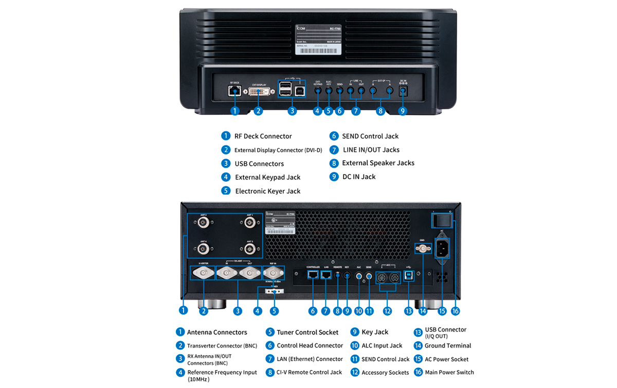 el icom ic-7760 es un transceptor de última generación con tecnologías innovadoras y opciones de instalación flexibles.
