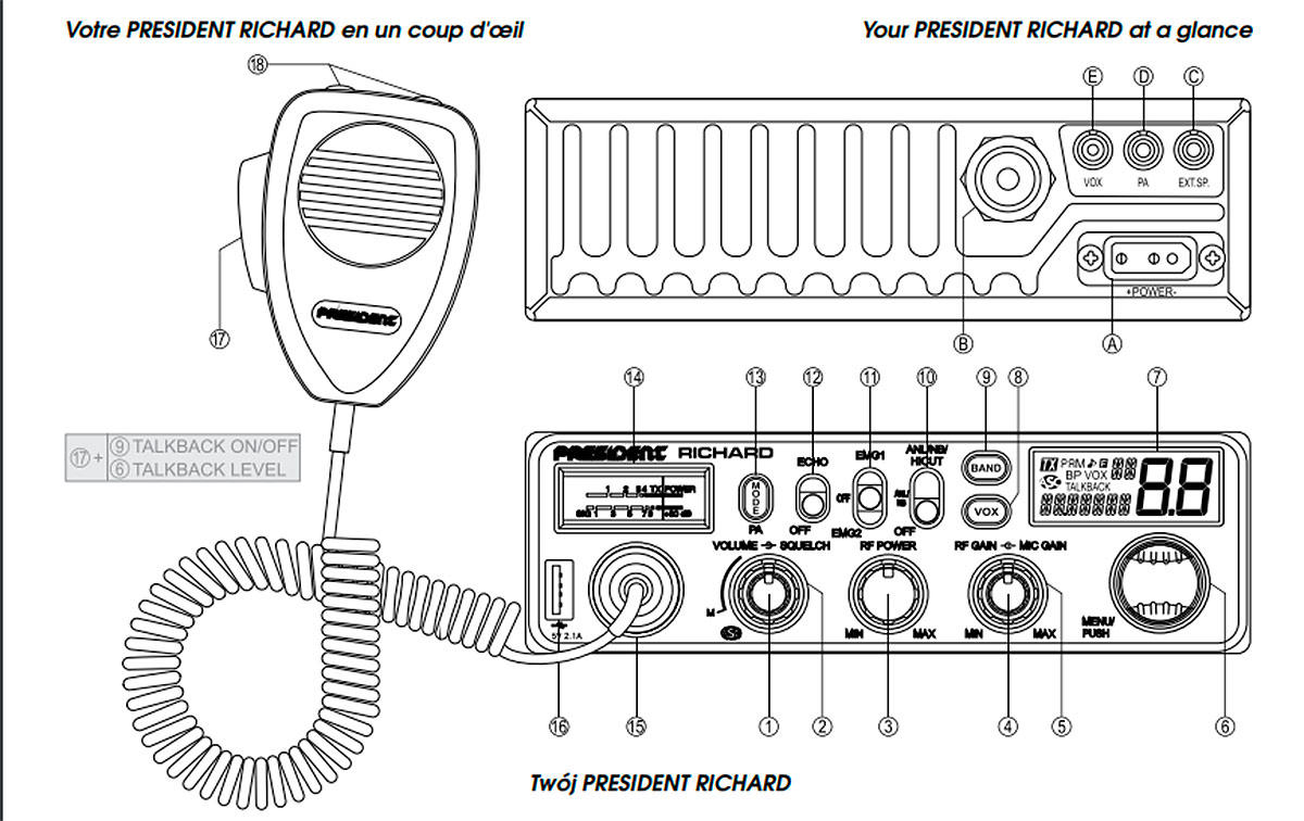 PRESIDENT RICHARD Emisora CB10 metros AM-FM