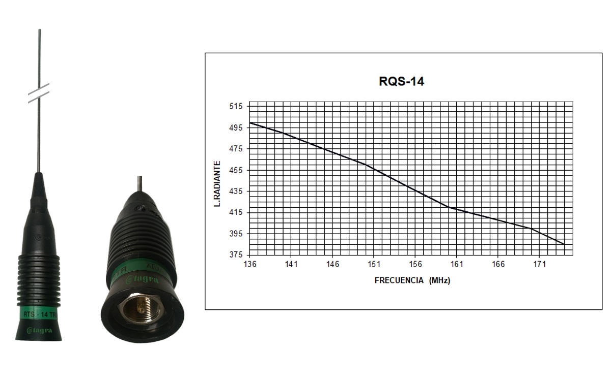TAGRA RQS-14 Antena móvil 1/4 VHF 136-174 Mhz.Tipo rosca PL macho. Longitud antena 51 cms. No incluye base y Cable RG 58