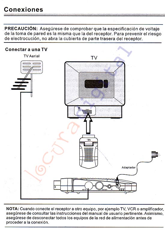 AXIL RT0302U