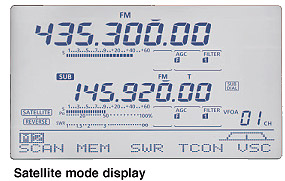 Le mode satellite