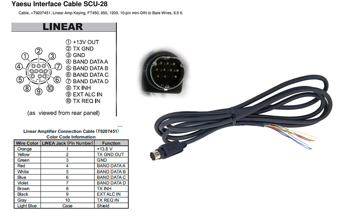 scu28 yaesu cable mini din 10 pin ft450 ft-950 ftdx-1200
