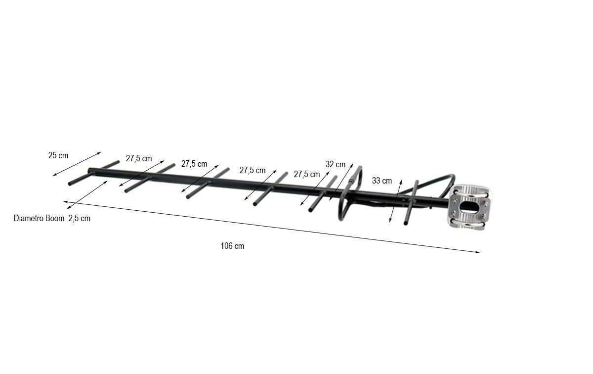 SD-400-B7 MAAS Antena Directiva YAGI UHF 7 elementos Longitud 106 cm