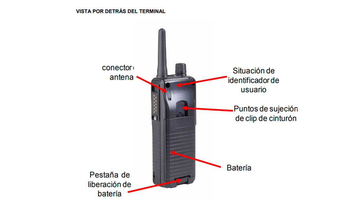 SEPURA STP8000 Walkie Sepura Tetra