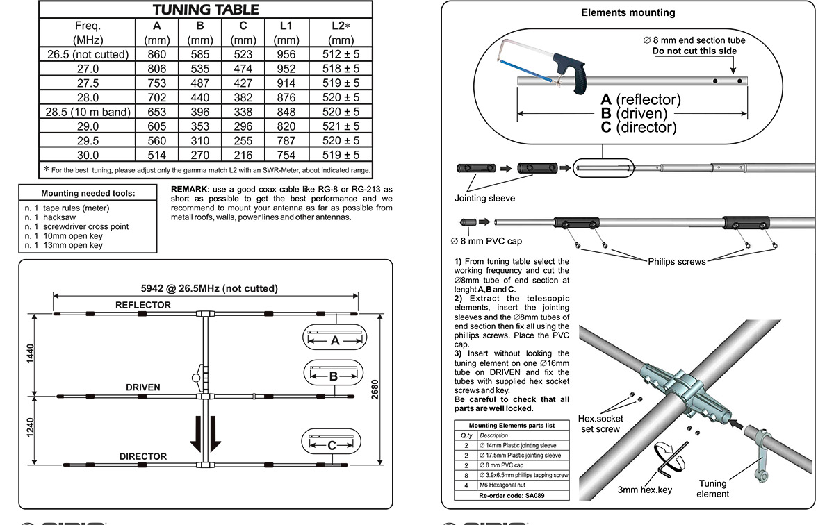 SIRIO SY27-3. Antena CB Direcitva YAGI de 3 elementos para CB 27 Mhz