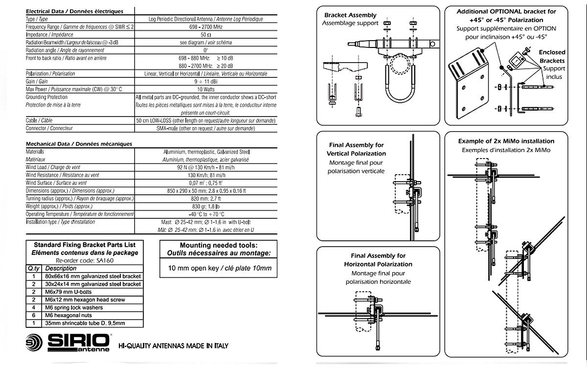 Sirio SLP 4G-LTE Antena directiva logo periódica de 698 a 2.700 Mhz