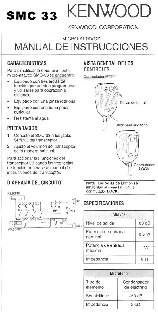 KENWOOD SMC33