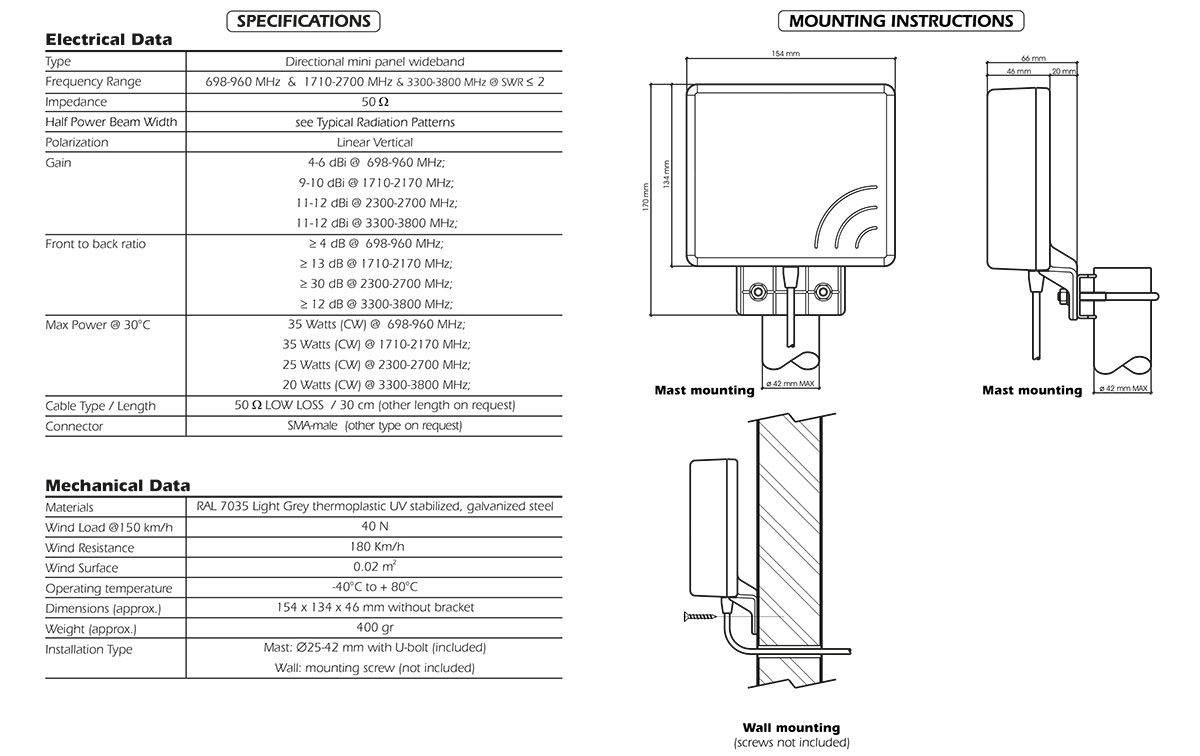 Antena panel 698- 960 Mhz y de 1.710-3.800 Mhz 