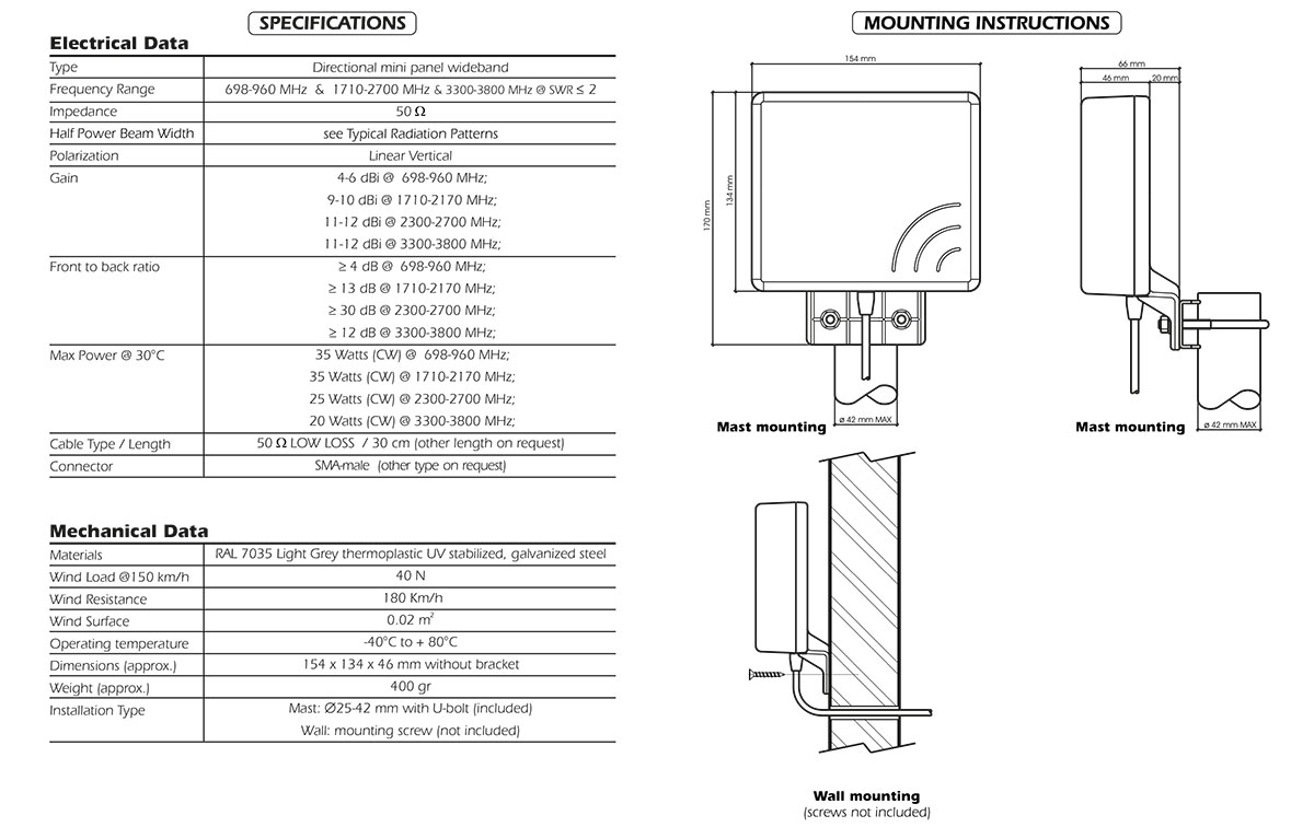 Antena panel 698- 960 Mhz y de 1.710-3.800 Mhz 