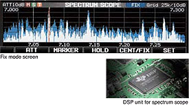 ICOM IC7600