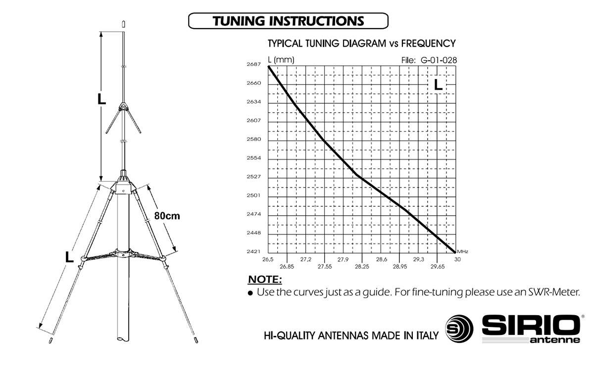 tres radiales: la antena está equipada con tres radiales que contribuyen a su rendimiento general. los radiales son elementos importantes para mejorar la eficiencia de la antena y su capacidad de irradiación.
