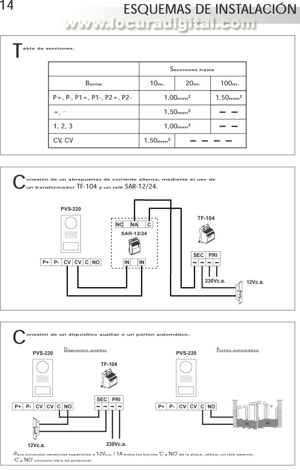 KIT SURF-7-SV-370-S COLOR VIDEO PORTERO SOLO CON DOS HILOS DEDE !! FACIL INSTALACION !!