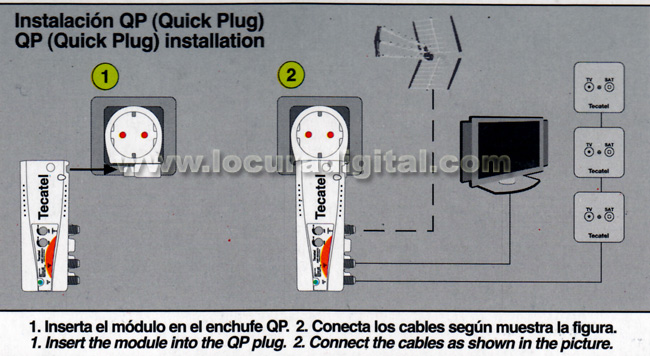 AMPIN24AVU TECATEL amplificador interior VHF - UHF 2 salidas