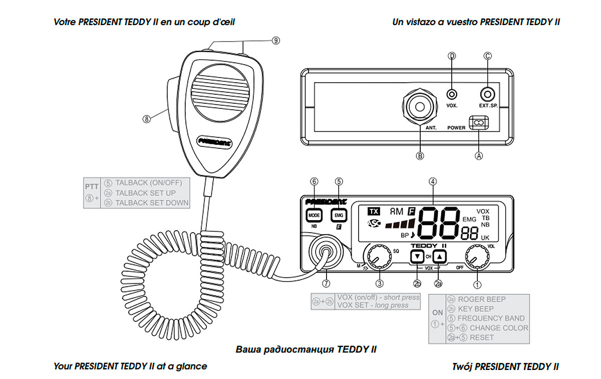 PRESIDENT Emisora CB BARRY II 40 Canales AM/FM ASC 12/24V,Vox