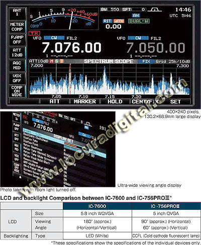 ICOM IC7600