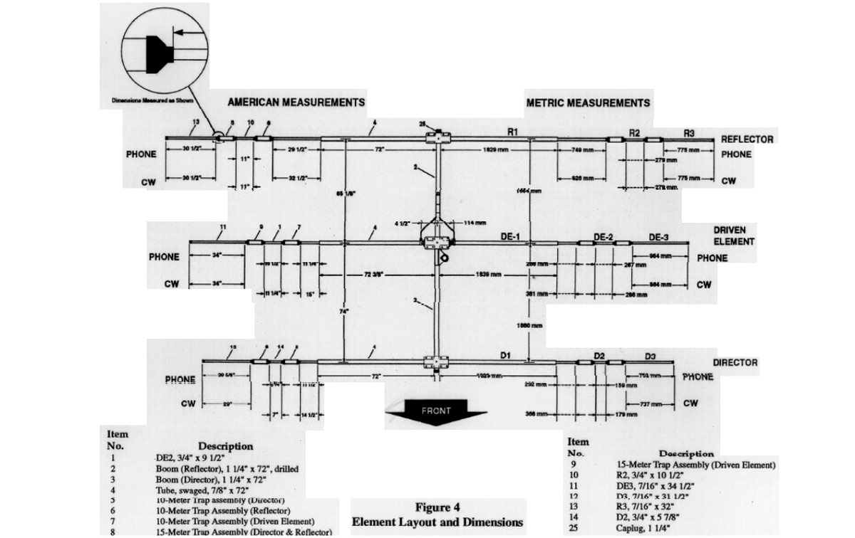 TH-3-JRS HY-GAIN Antena directiva YAGI 3 elementos para HF 10/15/20 Metros. 