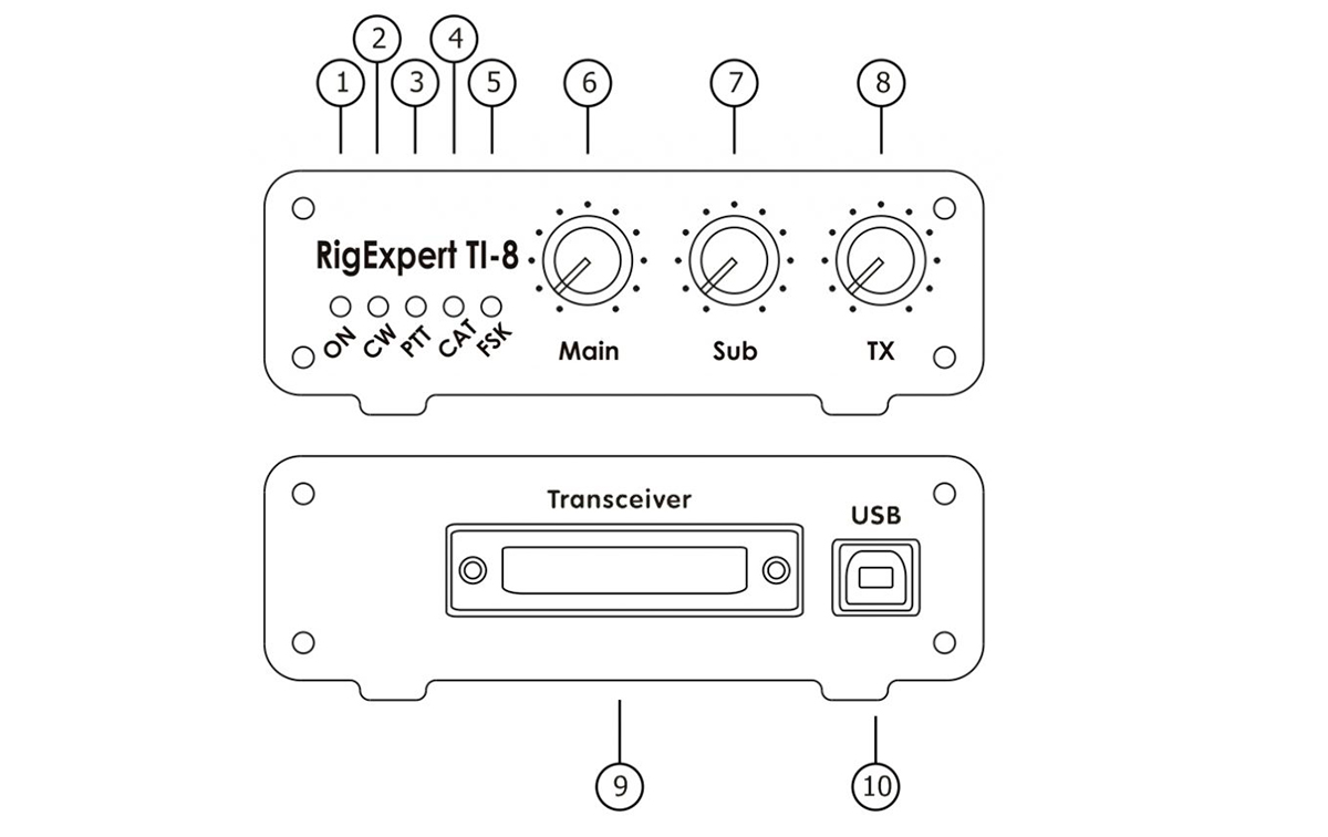 rigexpert ti-8 cat y audio interface con built-in soundcard 