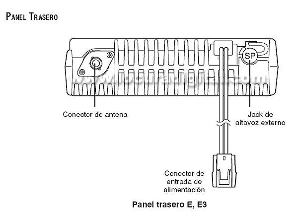 KENWOOD TK8160E3BAJA