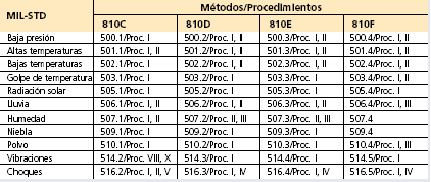  TK3301KITMAL