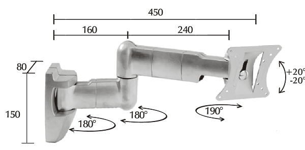 Support Measures trisolution