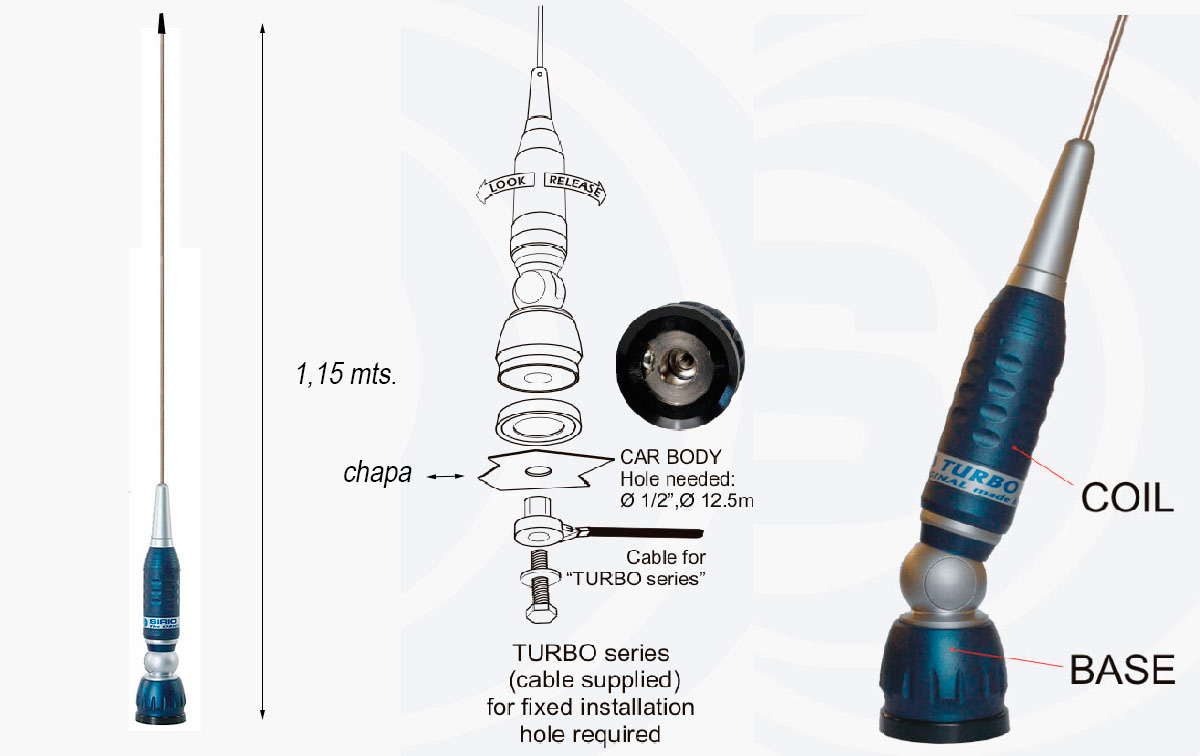 TURBO1000 BLUE LINE SIRIO ANTENA CB 4 M RG58