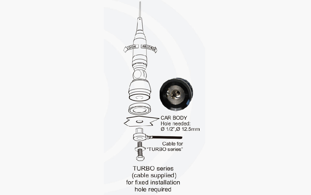 TURBO1000 BLUE LINE SIRIO ANTENA CB 4 M RG58