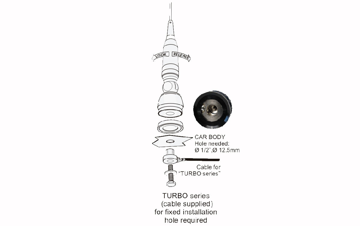 SIRIO TURBO 2000 - Antenas moviles CB 27 Mhz.- TURBO 2000 5/8 onda Varilla conica acero-inox 17/7 PH.- Sistema de rotula 90º. - Base TURBO   4 mts. RG58.-