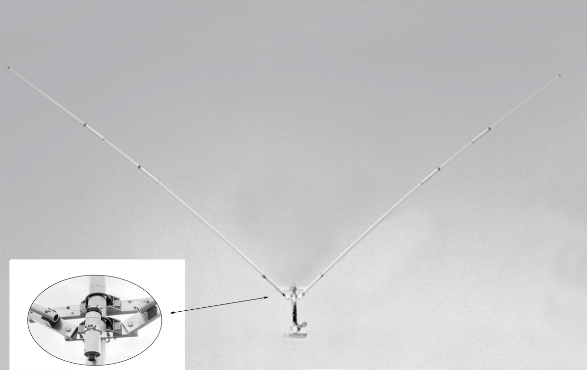 NAGARA TV-41J Antena Dipolo en V para HF: 7, 14, 21, 28 Mhz.