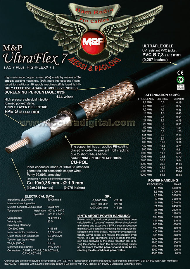 ultraflex 7 ultraflex 7 m&p cable coaxial baja perdida