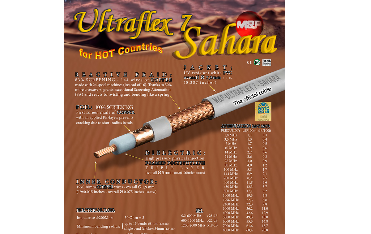 ULTRAFLEX-7 SAHARA M&P Cable Coaxial baja perdida grosor 7,3 mm Blanco