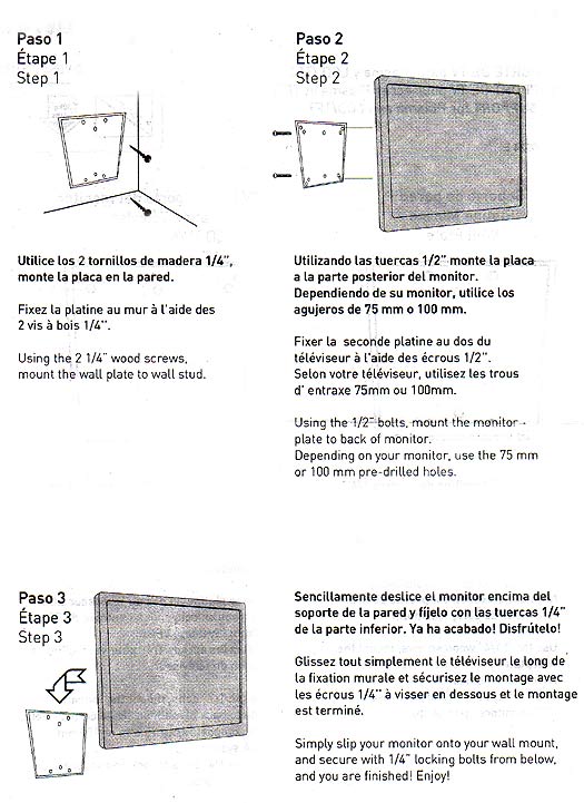 Modèle BOSTON UNIFIX.