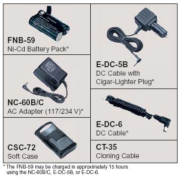 YAESU VR500